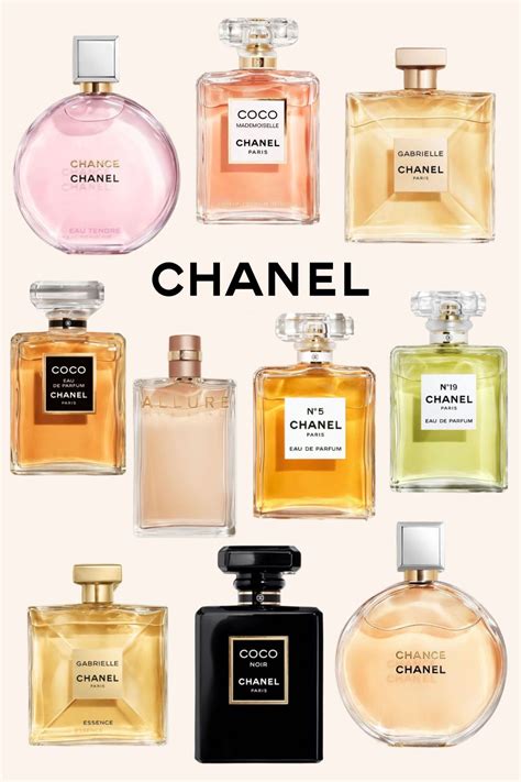 difference between chanel perfumes|best chanel perfume for women.